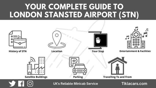  Guide to London Stansted Airport